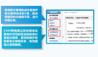 打造電子產(chǎn)品B2B銷售新引擎 銷量領(lǐng)先的電商網(wǎng)店系統(tǒng)解決方案