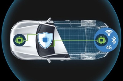 英政府斥巨資開發(fā)無人駕駛車網(wǎng)絡安全系統(tǒng)，引領汽車技術革新