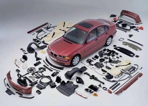 汽車(chē)配件識(shí)別指南 從分類(lèi)到鑒別